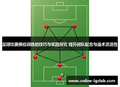 足球比赛换位训练的技巧与实践探究 提升团队配合与战术灵活性