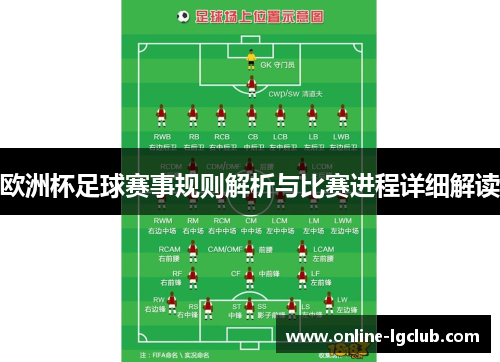欧洲杯足球赛事规则解析与比赛进程详细解读