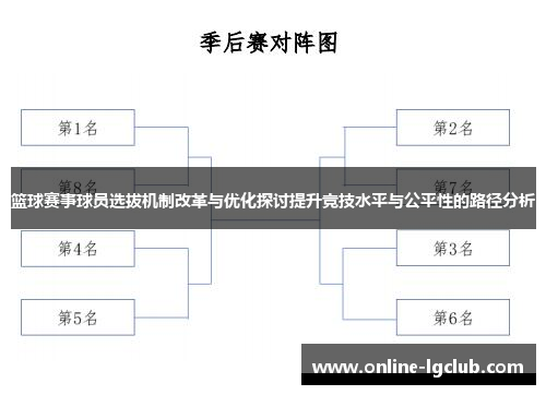 篮球赛事球员选拔机制改革与优化探讨提升竞技水平与公平性的路径分析