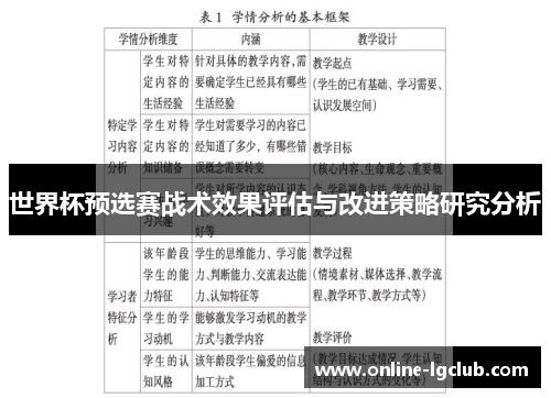 世界杯预选赛战术效果评估与改进策略研究分析