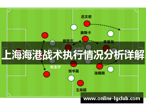 上海海港战术执行情况分析详解
