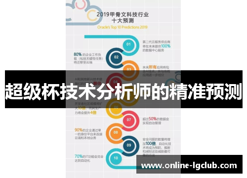 超级杯技术分析师的精准预测