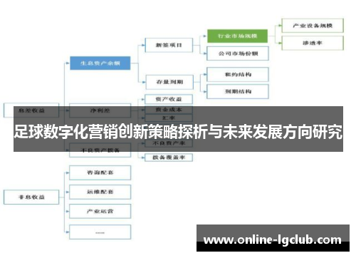 足球数字化营销创新策略探析与未来发展方向研究