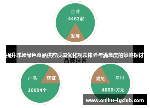 提升球场绿色食品供应质量优化观众体验与满意度的策略探讨