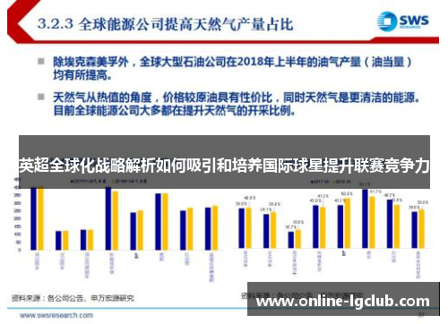 英超全球化战略解析如何吸引和培养国际球星提升联赛竞争力