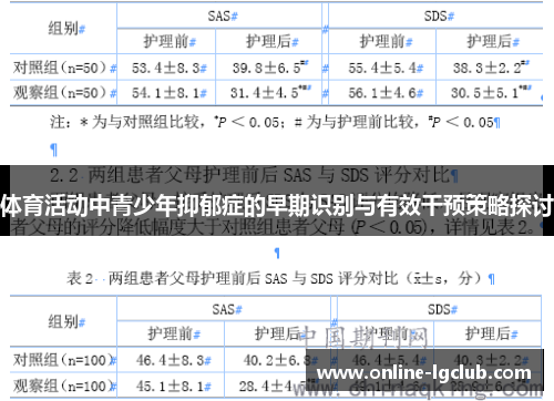 体育活动中青少年抑郁症的早期识别与有效干预策略探讨
