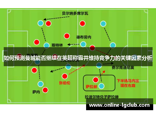 如何预测曼城能否继续在英超称霸并维持竞争力的关键因素分析