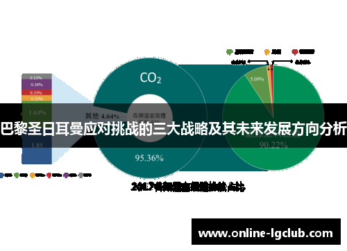 巴黎圣日耳曼应对挑战的三大战略及其未来发展方向分析
