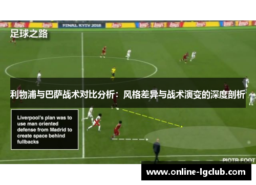 利物浦与巴萨战术对比分析：风格差异与战术演变的深度剖析