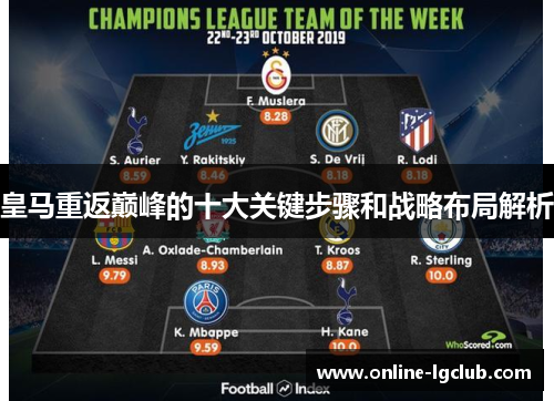 皇马重返巅峰的十大关键步骤和战略布局解析