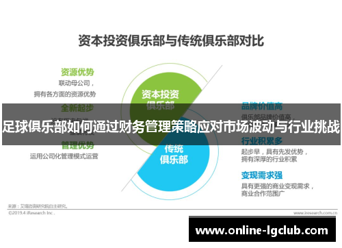 足球俱乐部如何通过财务管理策略应对市场波动与行业挑战