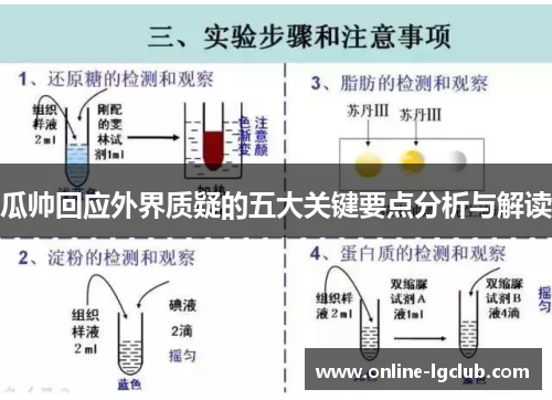 瓜帅回应外界质疑的五大关键要点分析与解读