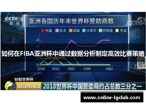 如何在FIBA亚洲杯中通过数据分析制定高效比赛策略