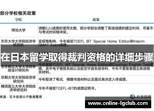 在日本留学取得裁判资格的详细步骤