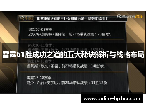 雷霆61胜成功之道的五大秘诀解析与战略布局