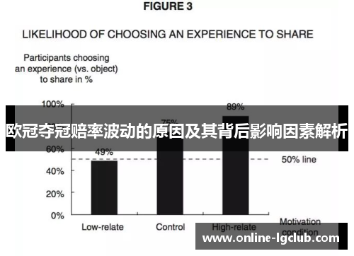 欧冠夺冠赔率波动的原因及其背后影响因素解析