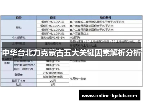 中华台北力克蒙古五大关键因素解析分析