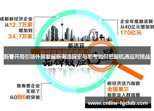 新春开局引领外贸发展新潮流探索与思考如何把握机遇应对挑战