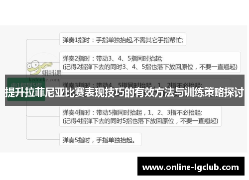 提升拉菲尼亚比赛表现技巧的有效方法与训练策略探讨