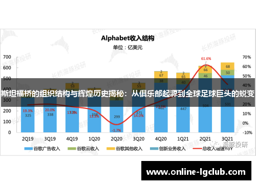 斯坦福桥的组织结构与辉煌历史揭秘：从俱乐部起源到全球足球巨头的蜕变