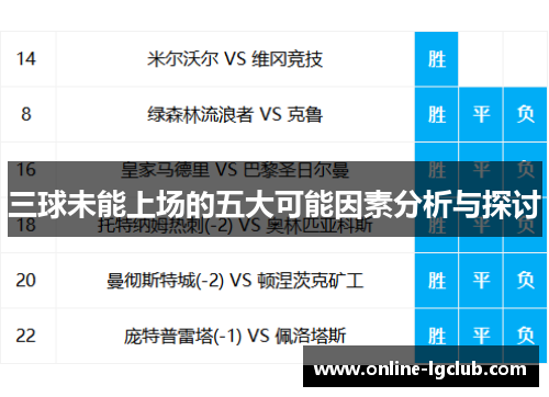 三球未能上场的五大可能因素分析与探讨