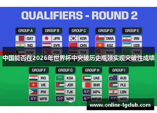 中国能否在2026年世界杯中突破历史瓶颈实现突破性成绩
