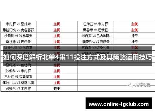 如何深度解析北单4串11投注方式及其策略运用技巧