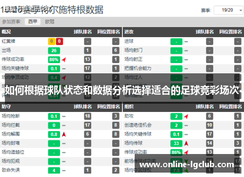 如何根据球队状态和数据分析选择适合的足球竞彩场次