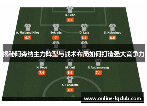 揭秘阿森纳主力阵型与战术布局如何打造强大竞争力