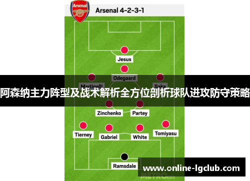 阿森纳主力阵型及战术解析全方位剖析球队进攻防守策略