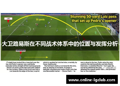 大卫路易斯在不同战术体系中的位置与发挥分析