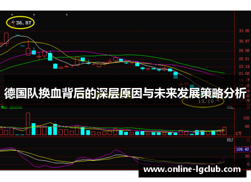 德国队换血背后的深层原因与未来发展策略分析