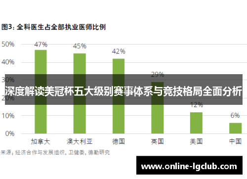 深度解读美冠杯五大级别赛事体系与竞技格局全面分析