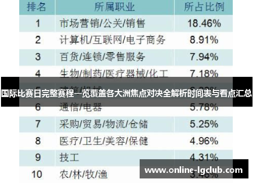 国际比赛日完整赛程一览覆盖各大洲焦点对决全解析时间表与看点汇总