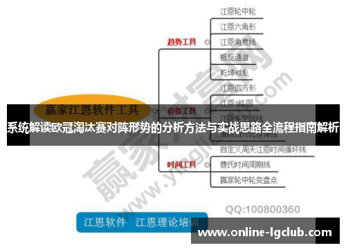 系统解读欧冠淘汰赛对阵形势的分析方法与实战思路全流程指南解析